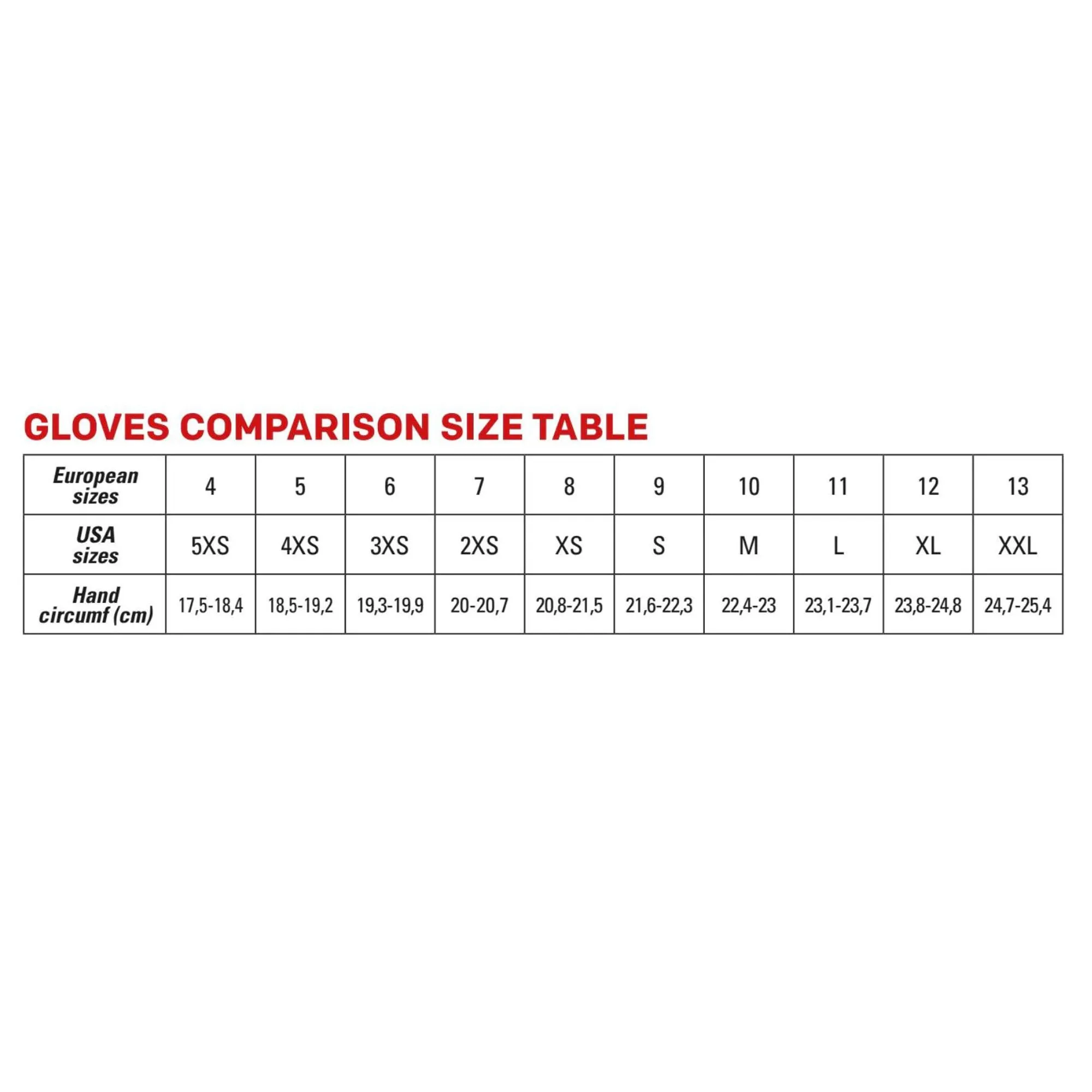 KK02743E OMP KS-3 KS3 Kart-Handschuhe
